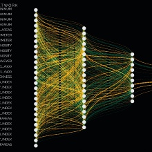 Grafische Darstellung eines neuronalen Netzes. 