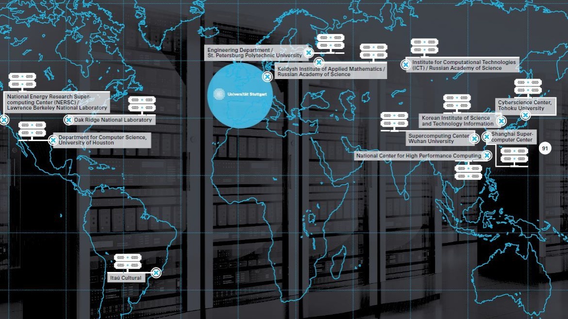 Weltkarte mit Auflistung weltweiter Zentren für computergestützte Forschung.