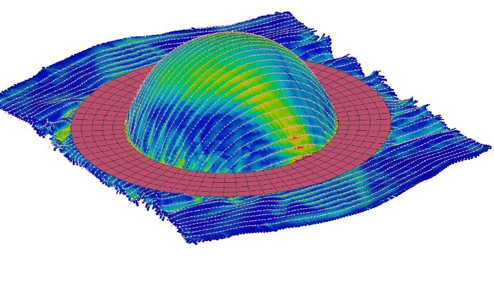 Draper Simulation in the fiber research area.