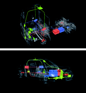 Lkw und Smart