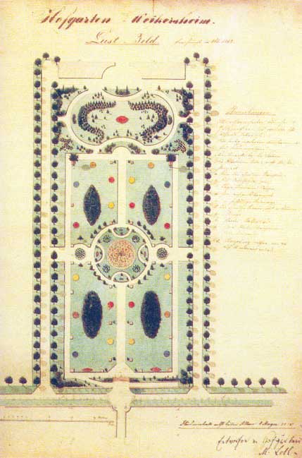 Plan_Weikersheim 1862