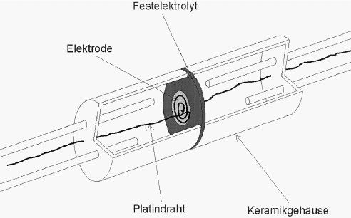 fw57.gif (13814 Byte)