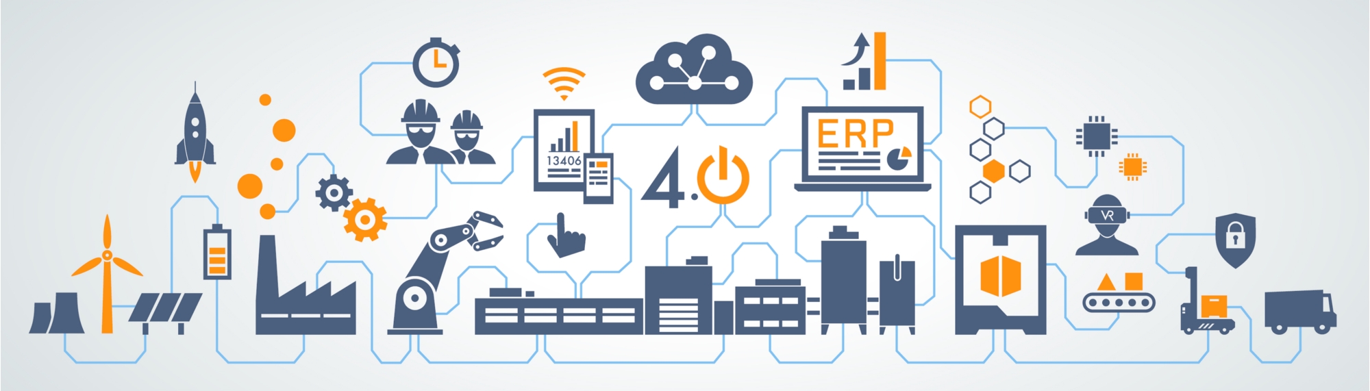 Vernetzte und intelligente Produktion für eine wettbewerbsfähige Wertschöpfungskette