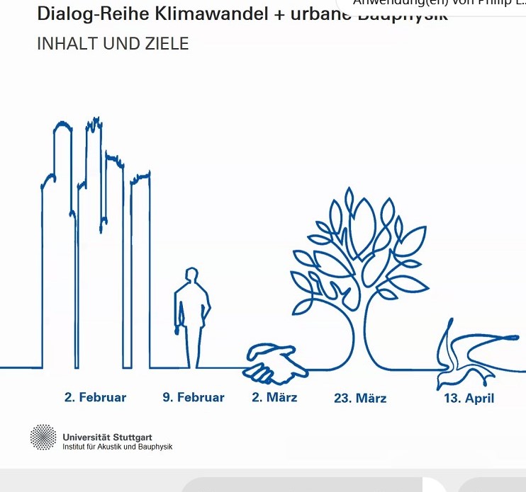 Screenshot aus dem Online-Vortrag: Übersicht über die einzelnen Vorträge innerhalb der Reihe.