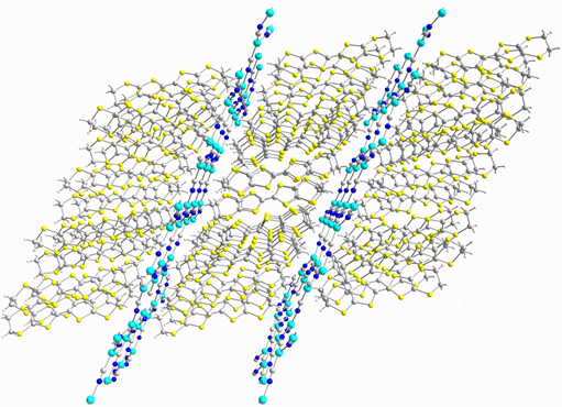 Kristallstruktur des Mott-Isolators (BEDT-TTF)2Cu2(CN)3 als ein Beispiel einer Quanten-Spin-Flüssigkeit, die keine magnetische Ordnung zeigt.