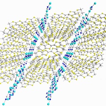 Crystal structure of the Mott insulator (BEDT-TTF)2Cu2(CN)3 as an example of a quantum spin liquid that exhibits no magnetic order.     gkeit, die keine magnetische Ordnung zeigt.
