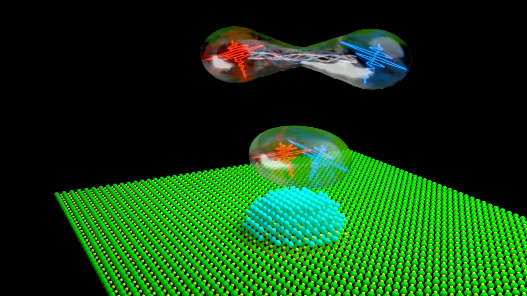 Schema eines Quantenpunkts, der polarisationsverschränkte Photonen emittiert (rot und blau). Die transparente Verbindung symbolisiert die Verschränkung jeweils zweier Photonen. Sascha Kolatschek, Universität Stuttgart / IHFG