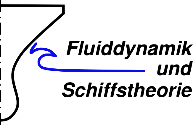 Institute for Fluid Dynamics and Ship Theory Logo