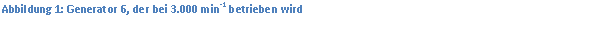 Textfeld: Abbildung 7: Generator 6, der bei 3.000 min-1 betrieben wird