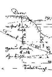 Skizze von Bach zu seinem Kanaltunnel-Projekt (1874)